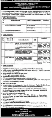 Newspaper clipping: School Teaching Interns Jobs in Hafizabad 2026, Express, 16 Apr 2026