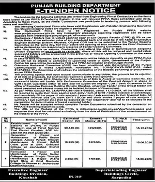 Newspaper clipping: Punjab Building Department E-Tender Notice, Express, Thursday, 16 April 2026