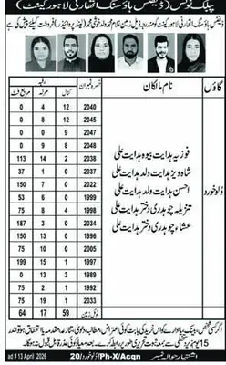 Newspaper clipping: DHA Lahore Cantt Public Notice for Land Sale Objections, Nawa-i-Waqt, 16 Apr 2026