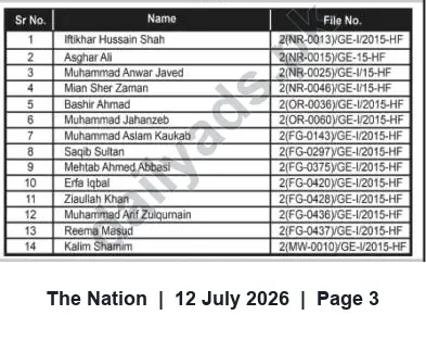 Newspaper clipping: Court Case List: Parties and File Numbers (2015), The Nation, 12 Jul 2026