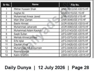 Newspaper clipping: Published List of Individuals with File Numbers, Dunya, 12 Jul 2026