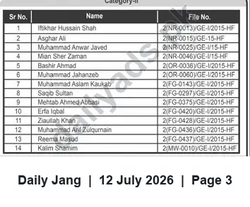 Newspaper clipping: Category-II Official List of Individuals with File Numbers (GE-I/2015), Jang, 12 Jul 2026