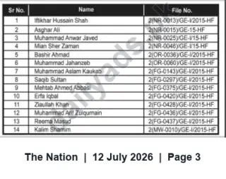 Newspaper clipping: Official List of Names with File Numbers (14 Entries), The Nation, 12 Jul 2026