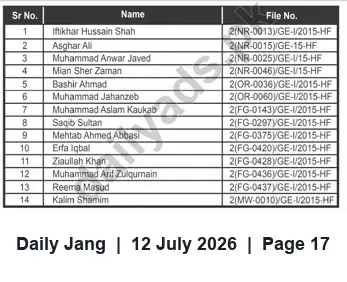 Newspaper clipping: List of Individuals and Case/File Numbers (GE-1/2015-HF), Jang, 12 Jul 2026