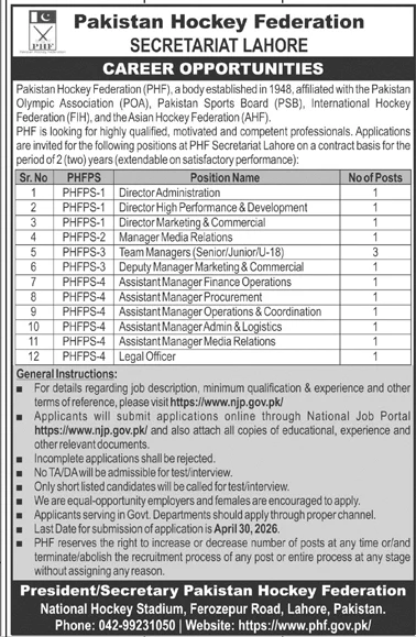 Pakistan Hockey Federation Jobs in Lahore 2026 – Jobs ad in Lahore from Daily Jang, published 16 Apr 2026
