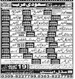 Jobs in Saudi Arabia at BRACO CO. LTD – Jobs ad in Multan from Express, published 16 Apr 2026